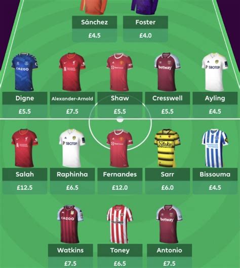 pl draft|Fantasy Premier League Draft Guide 23/24